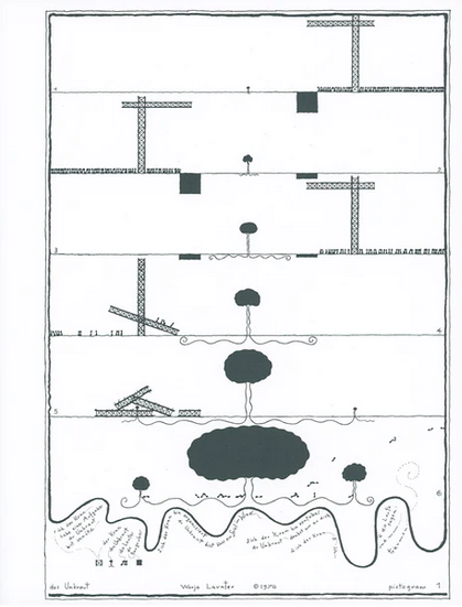 PICTOGRAMS WARJA LAVATER